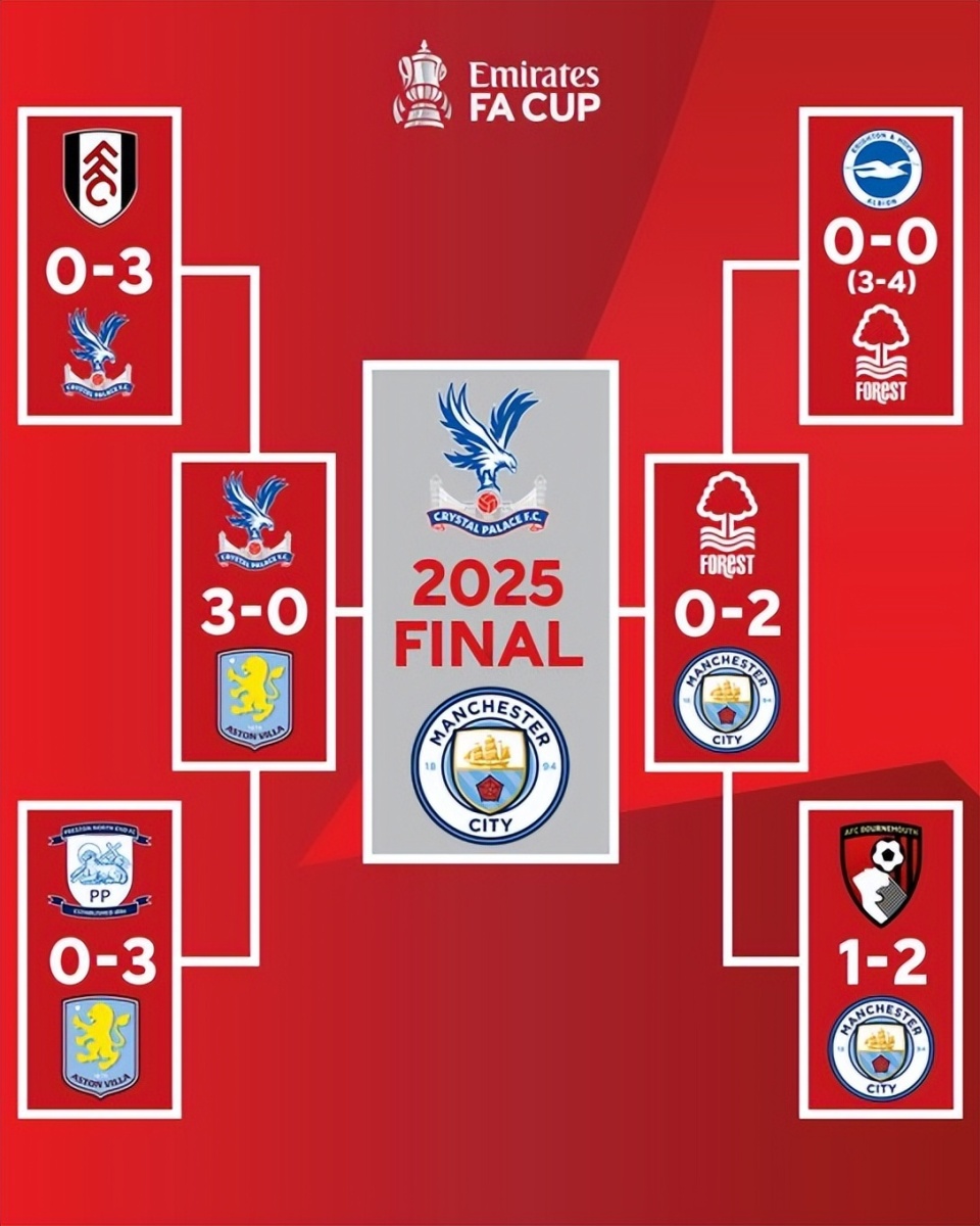 Interactive Brokers推出预测市场产品